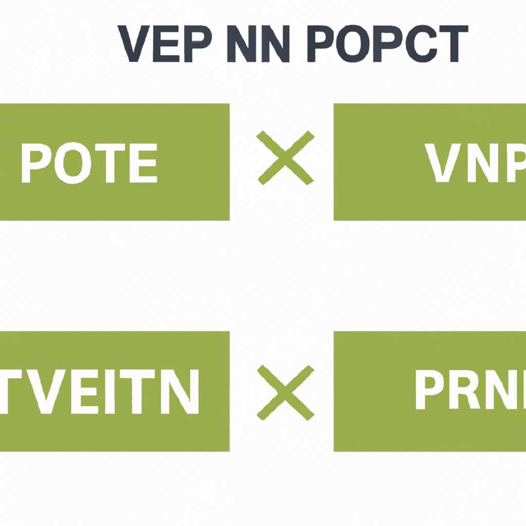 Создание контейнеров