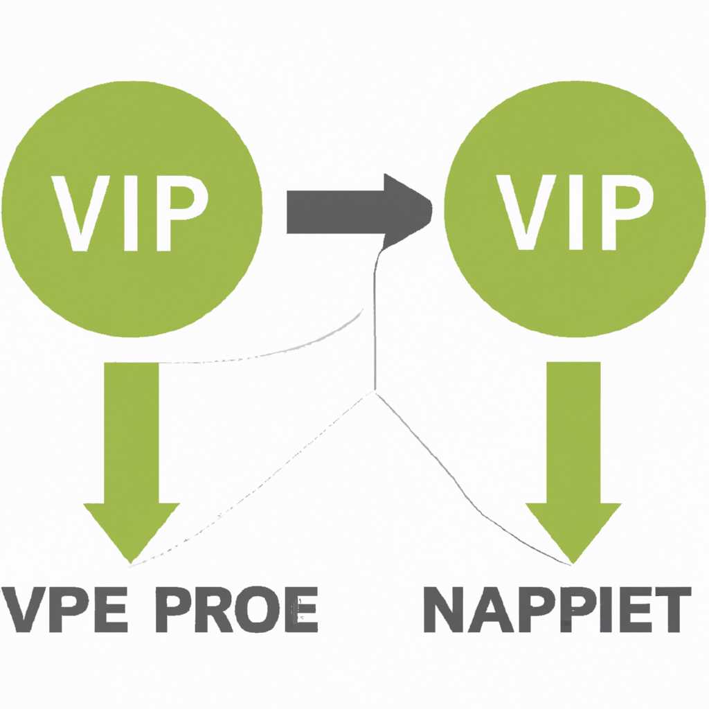 Удаление ViPNet Client