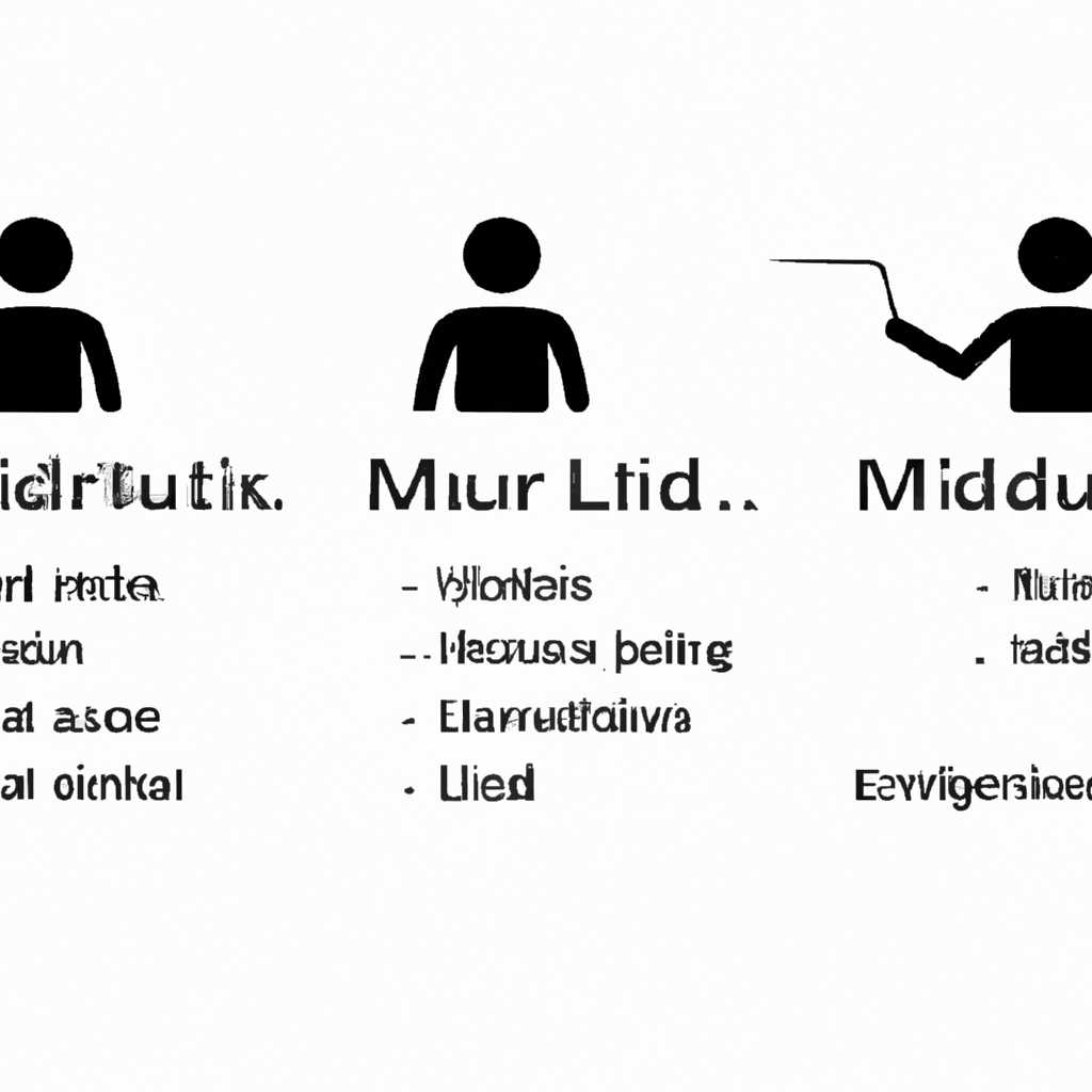 Управляем паролями пользователей в Linux – passwd