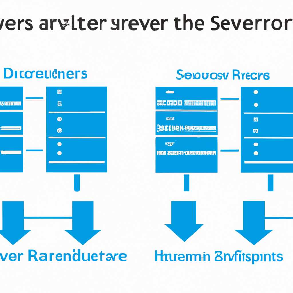 Преимущества и недостатки Windows Server: обзор всех версий
