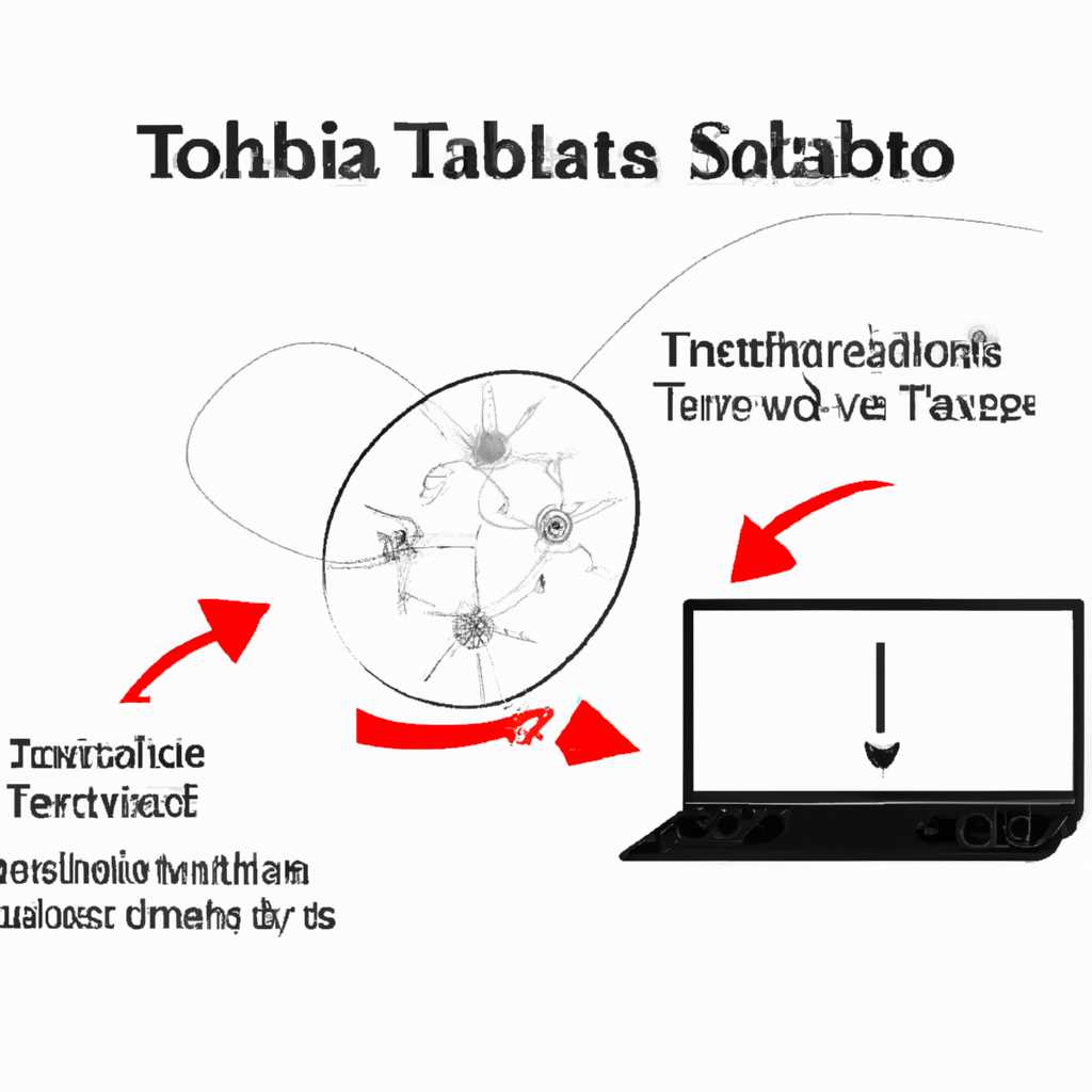 Причины и решения самопроизвольного выключения и перезагрузки Toshiba Satellite A300
