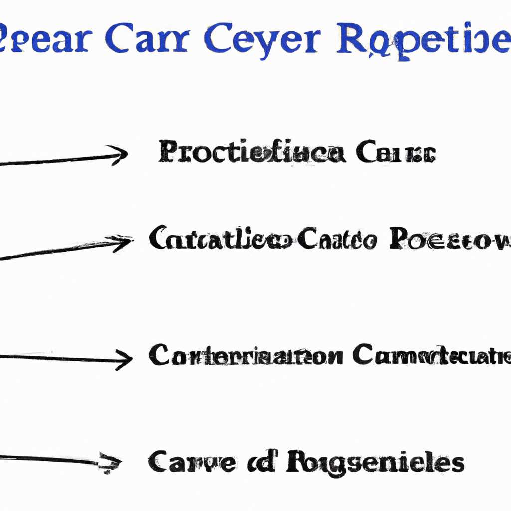 Проблема сохранения Карьеры: главные факторы и их решения