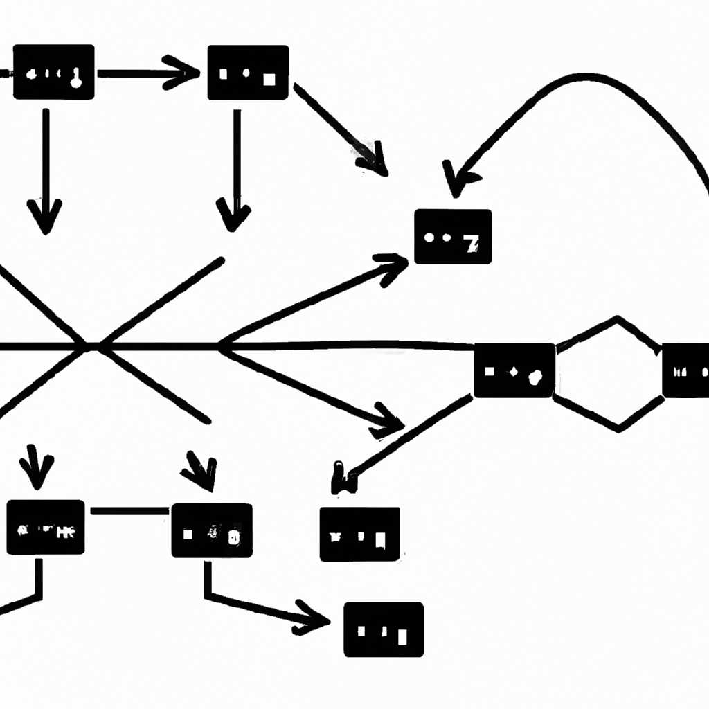 2. Отключение службы OneSyncSvc