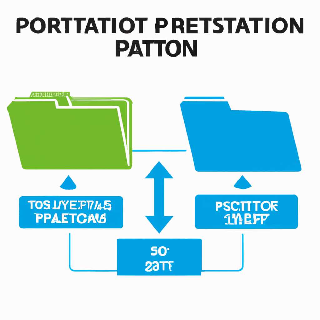 Способ 2: Конвертировать с помощью MiniTool Partition Wizard
