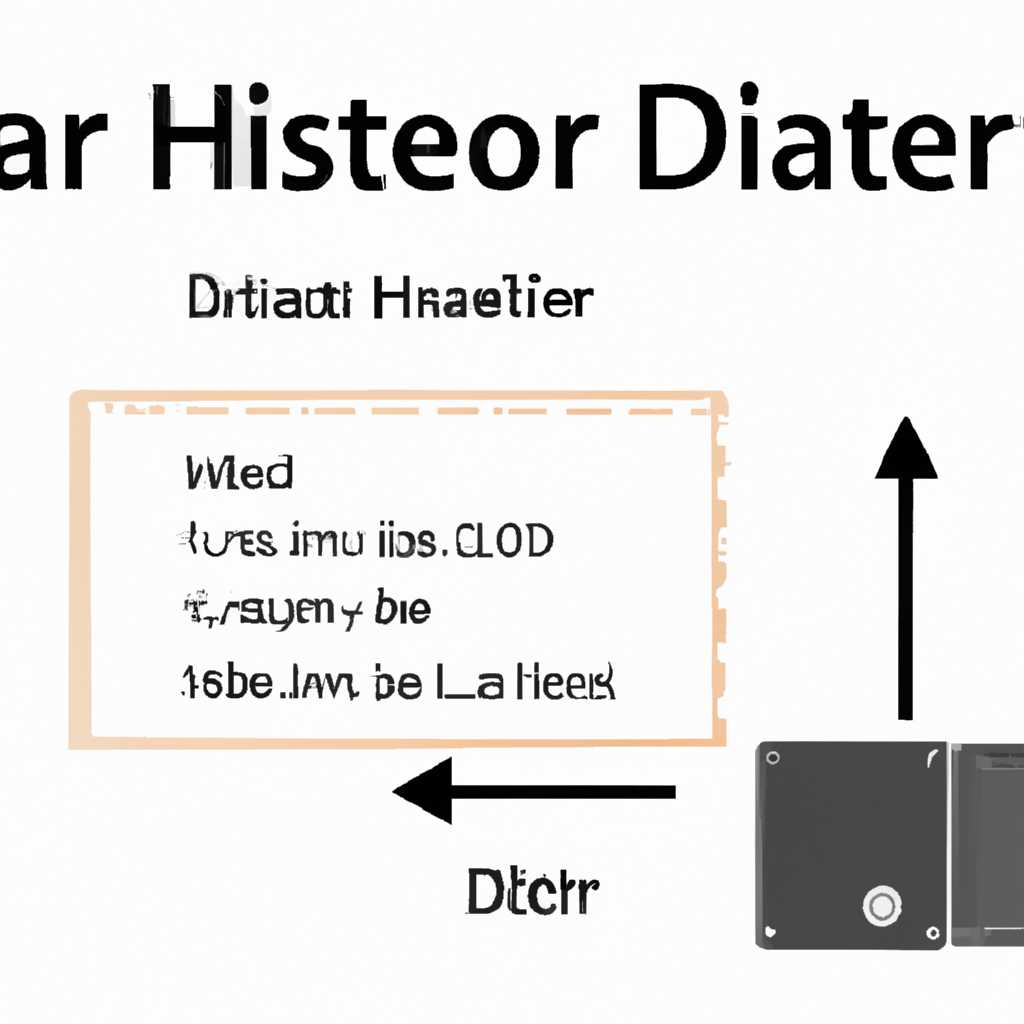 MiniTool Partition Wizard