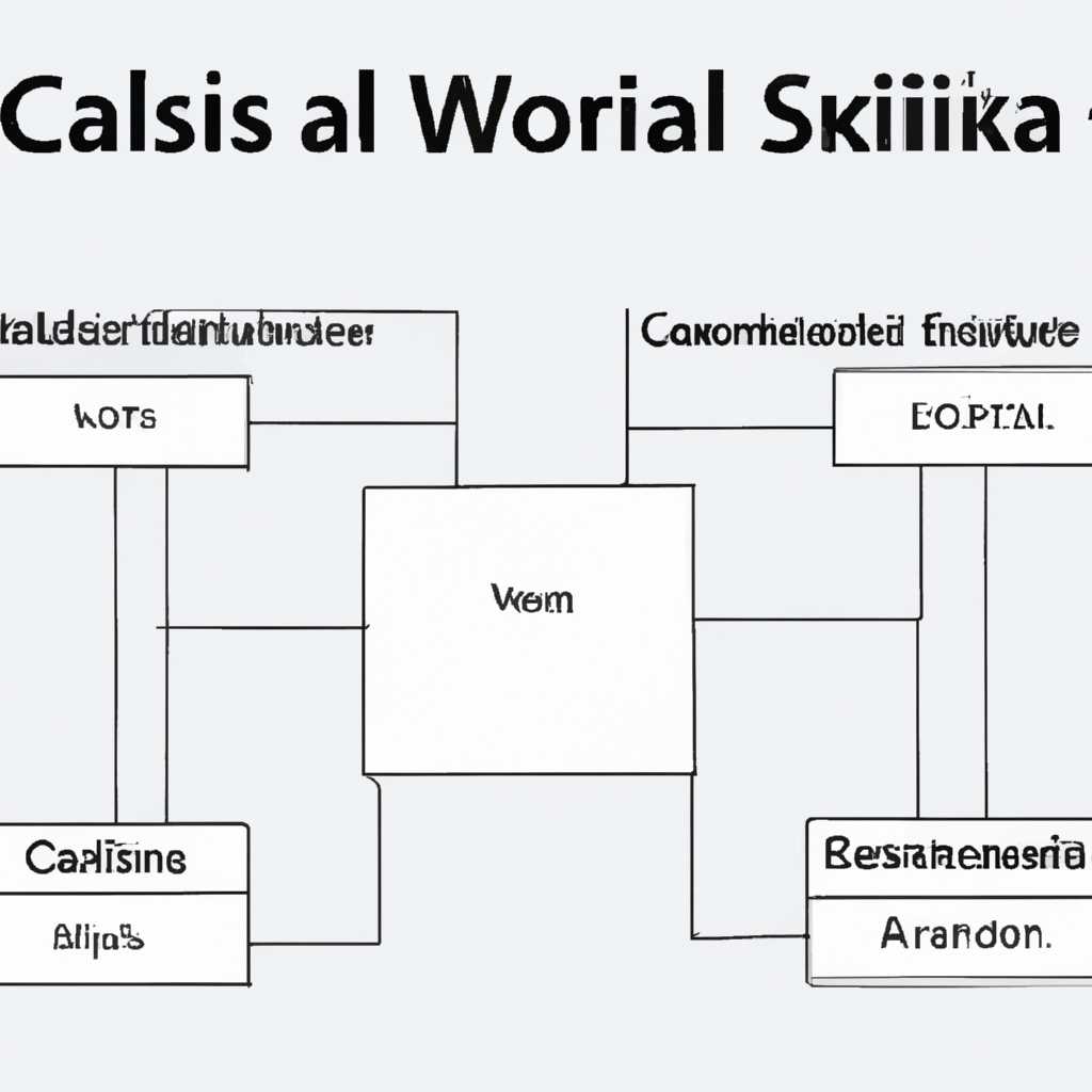 Базовая настройка