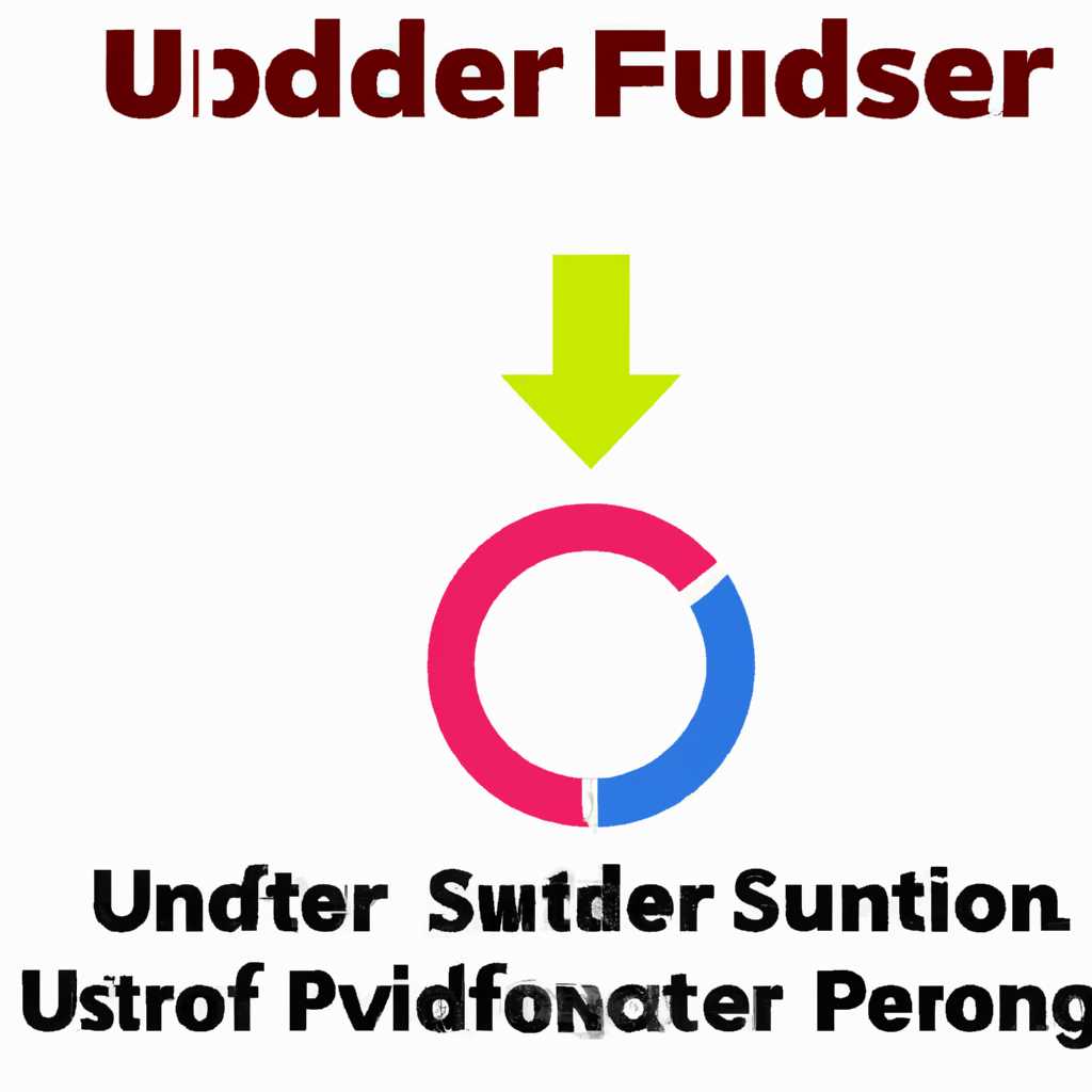 Что такое User Feed Synchronization