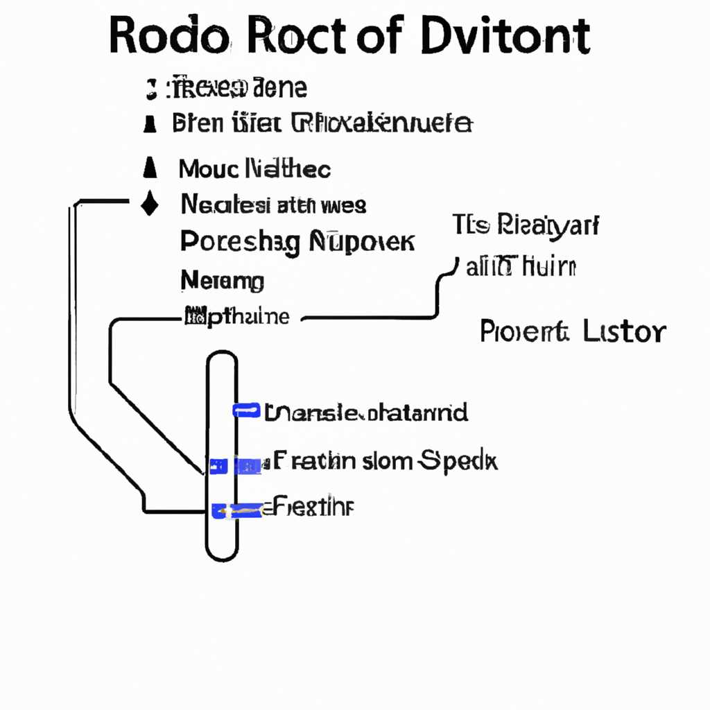Установка и удаление ROOT\NET\0000