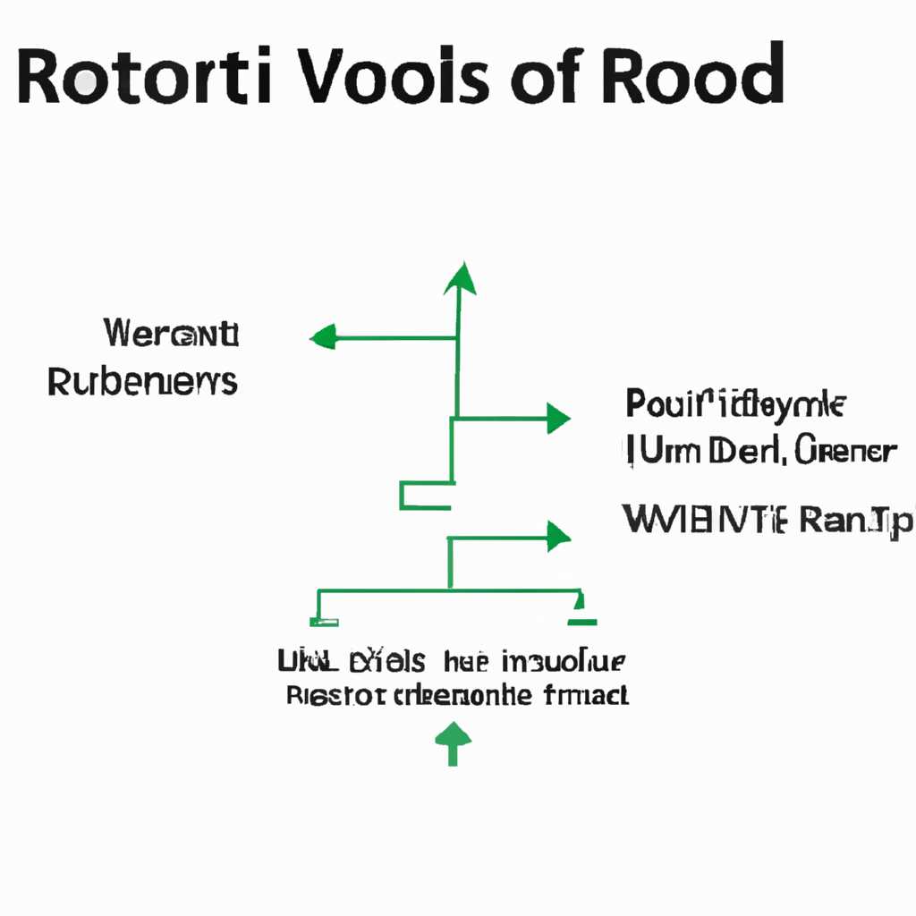 ROOT\NET\0000 – что это такое