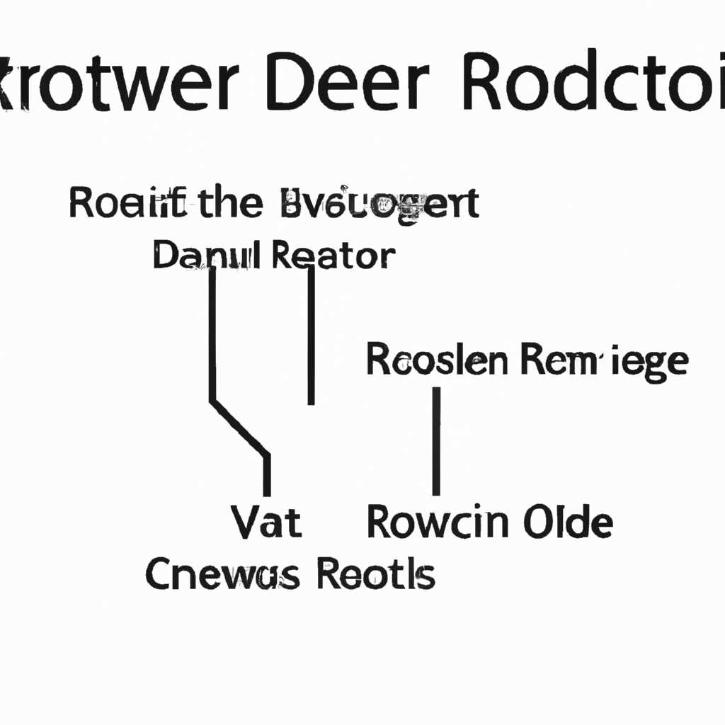 ROOT\NET\0000 — описание и функции драйвера устройства