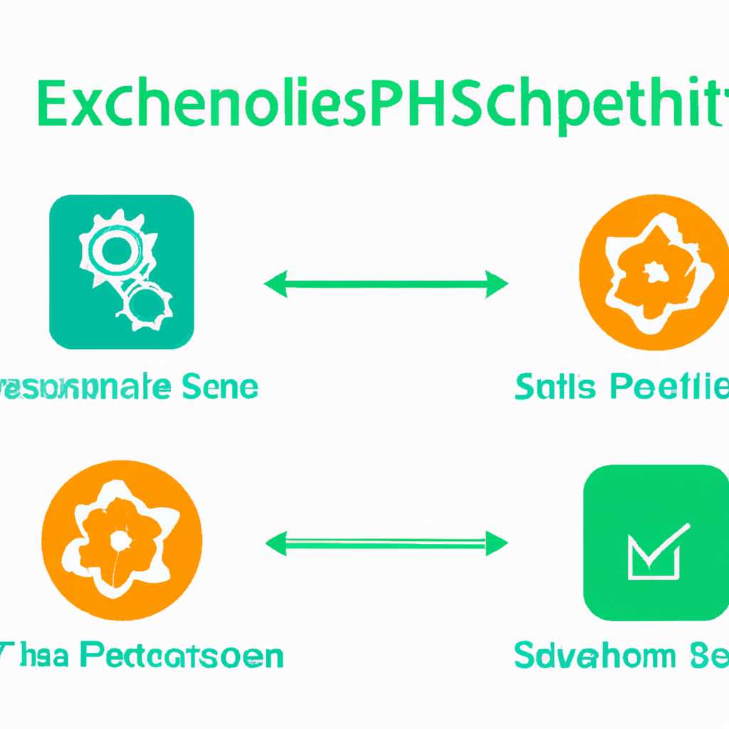 Как исправить проблемы с процессом ShellExperienceHost.exe?