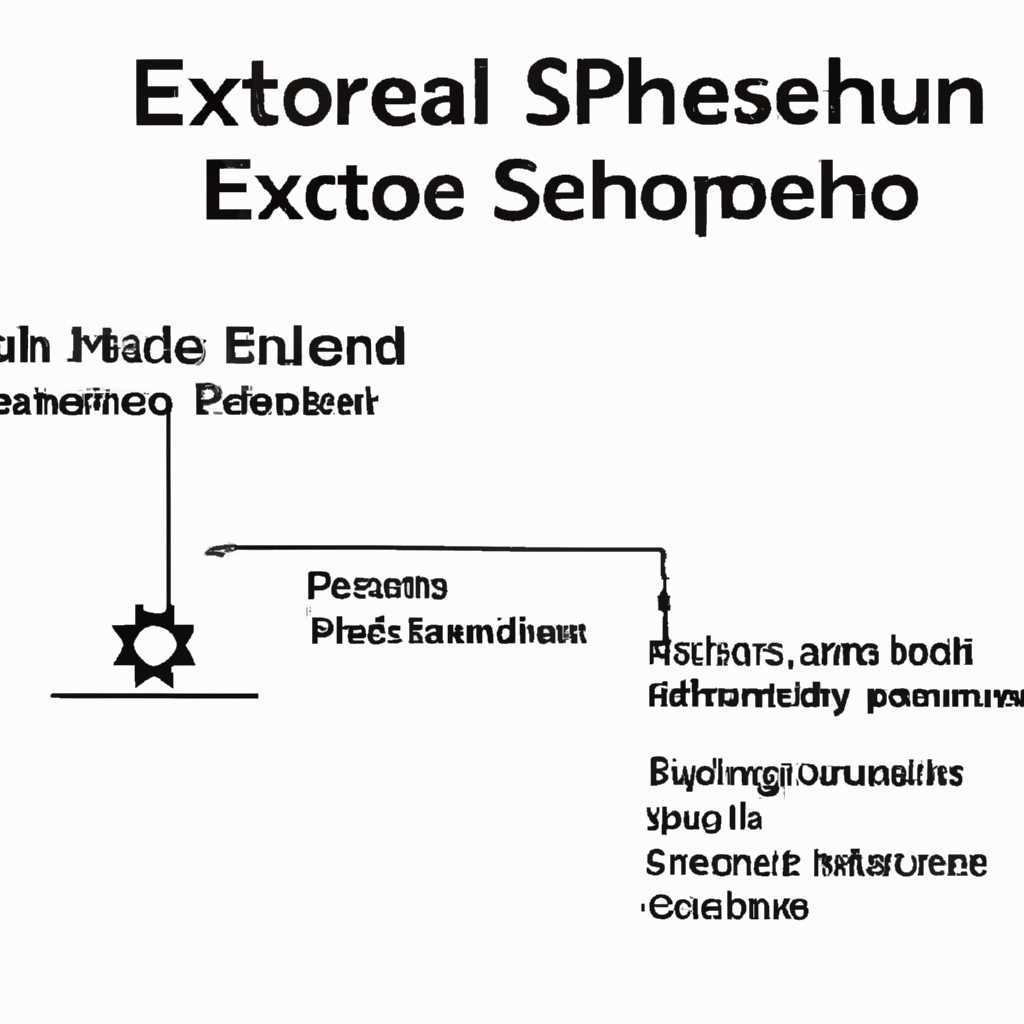 Почему процесс ShellExperienceHost.exe может потреблять много ресурсов процессора?