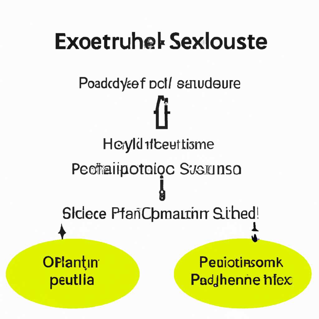 Функции ShellExperienceHost.exe