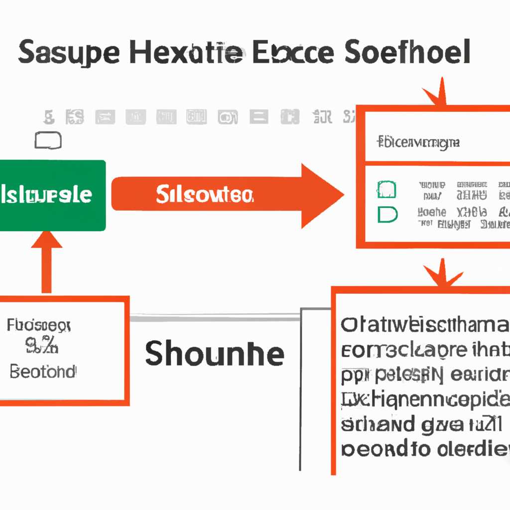 ShellExperienceHost.exe: описание процесса и его функции