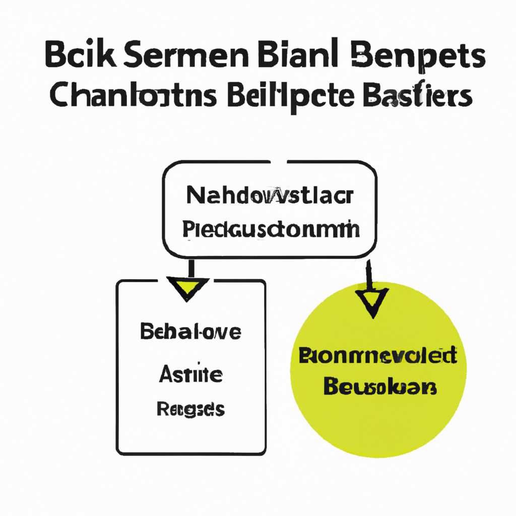 Система «Клиент-Банк»: преимущества и функциональность