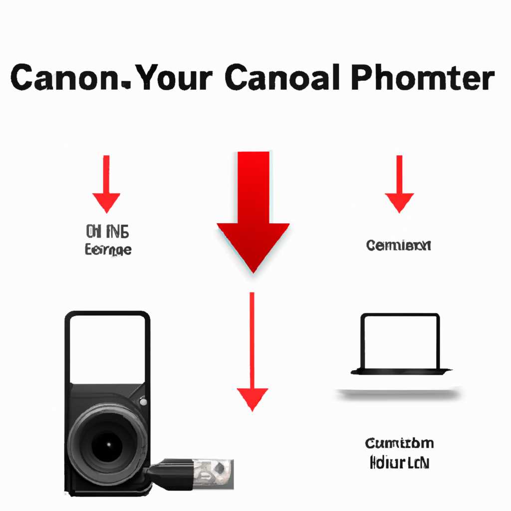 Скачать Canon Camera Connect на компьютер: руководство для ПК