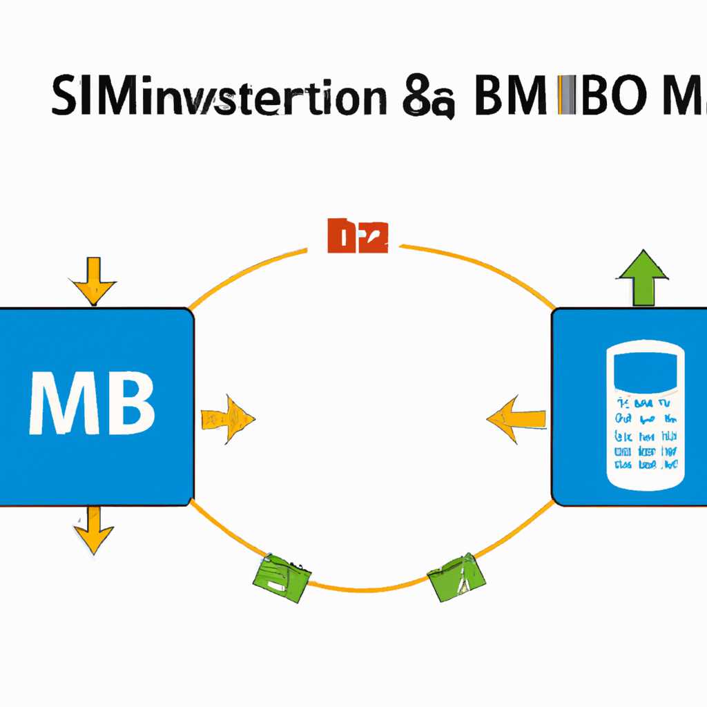 SMB Windows 10: настройка и включение SMB1 и SMB2