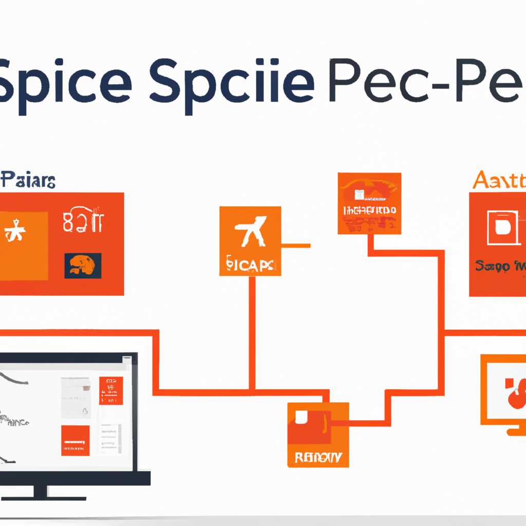 SPICE – протокол доставки виртуального рабочего стола: особенности и преимущества