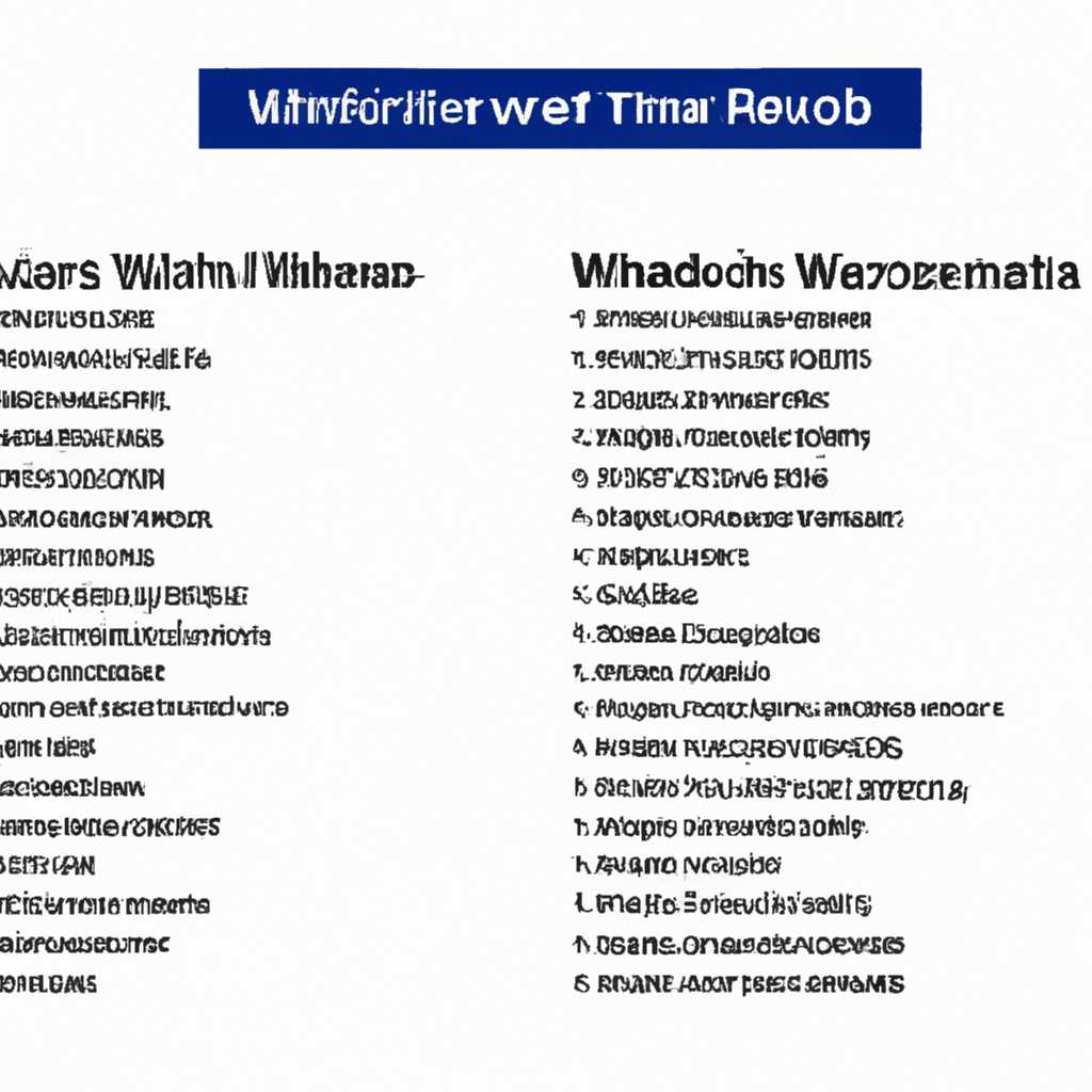Список всех кодов ошибок Центра обновления Windows - узнайте, что они означают и как решить проблему