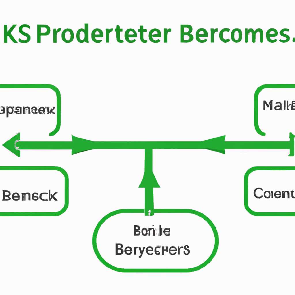 SppExtComObjExe — процесс KMS Connection Broker: подробности и объяснение