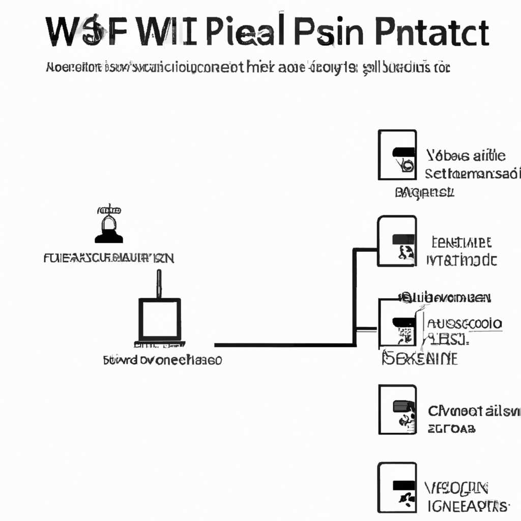 Свойства Wi-Fi сети в Windows 10: автоматическое подключение, настройка сетевого профиля, параметры IP и лимитное подключение