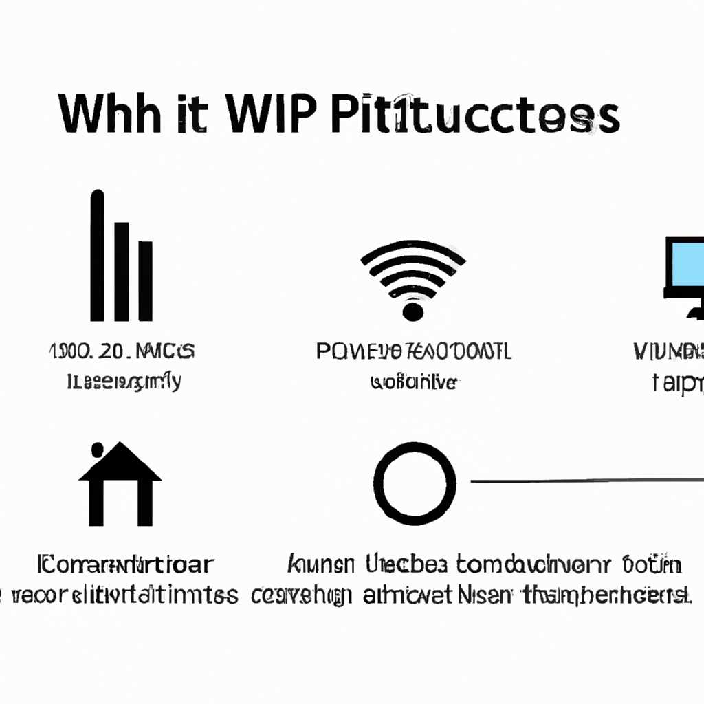 Частные сети и обновление Wi-Fi профиля