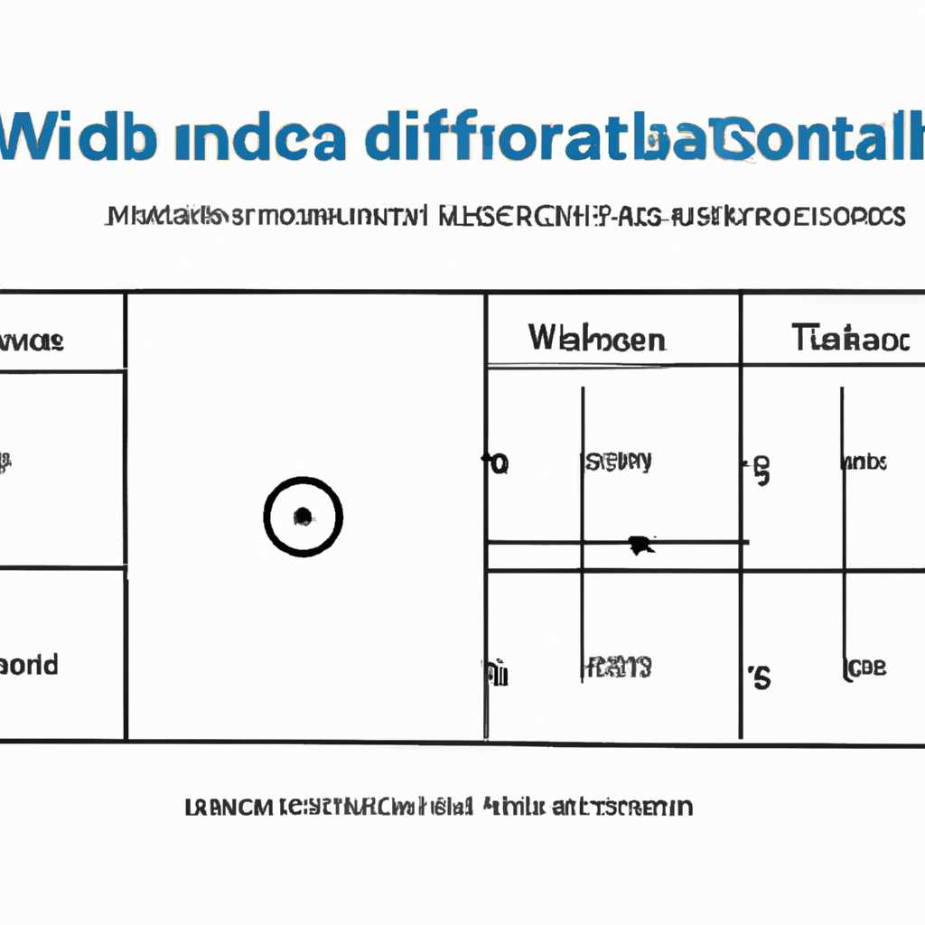 Таблица MBR-разделов: как установить Windows на выбранный диск? 