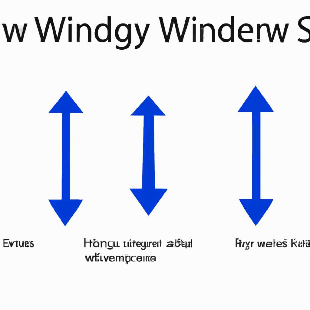 Три простых способа узнать ключ Windows | Настройка и обновление Windows