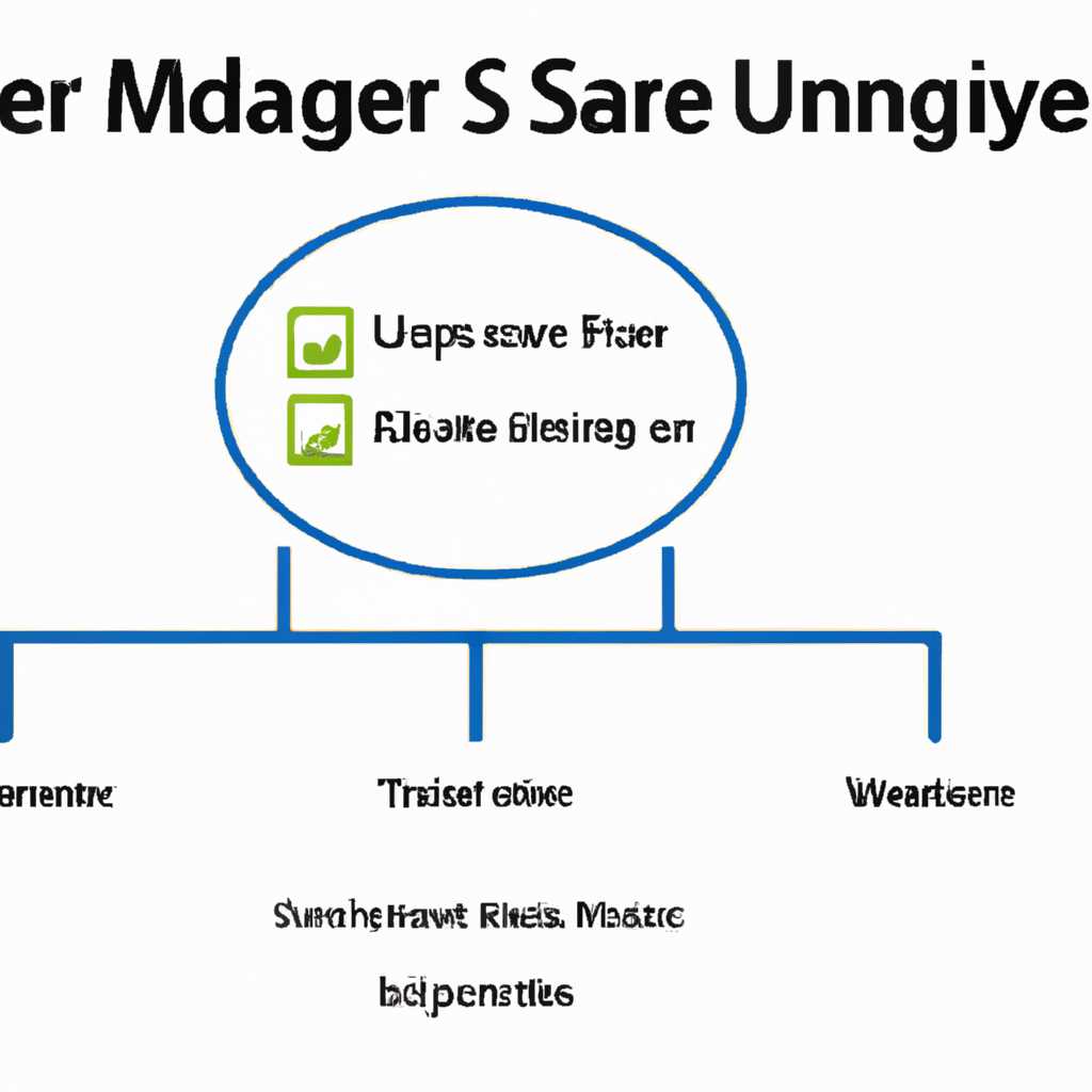 Управление пользователями в Windows Server 2003: полезные инструкции и советы