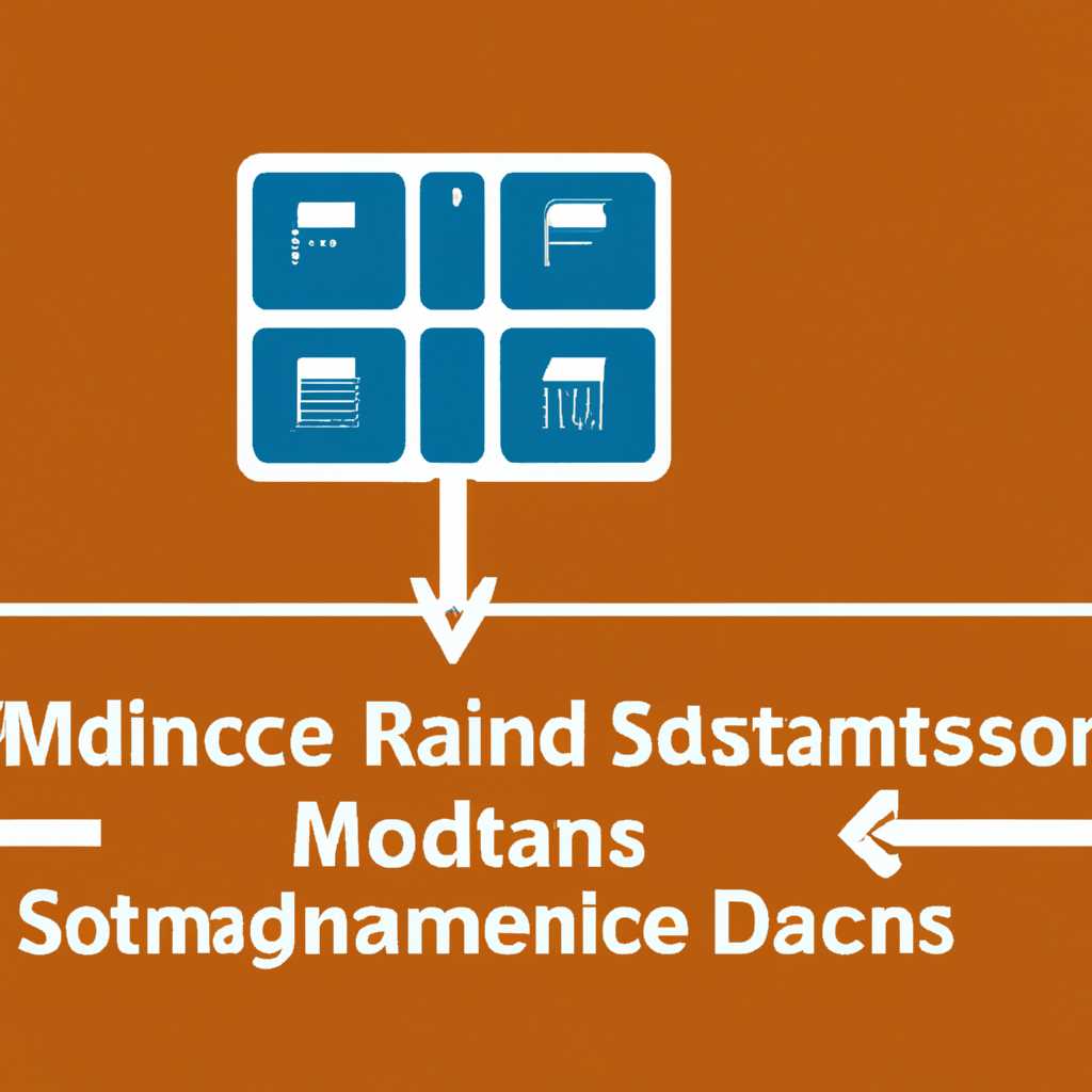 Управление RDS в Windows Server: использование TSADMINmsc и TSCONFIGmsc