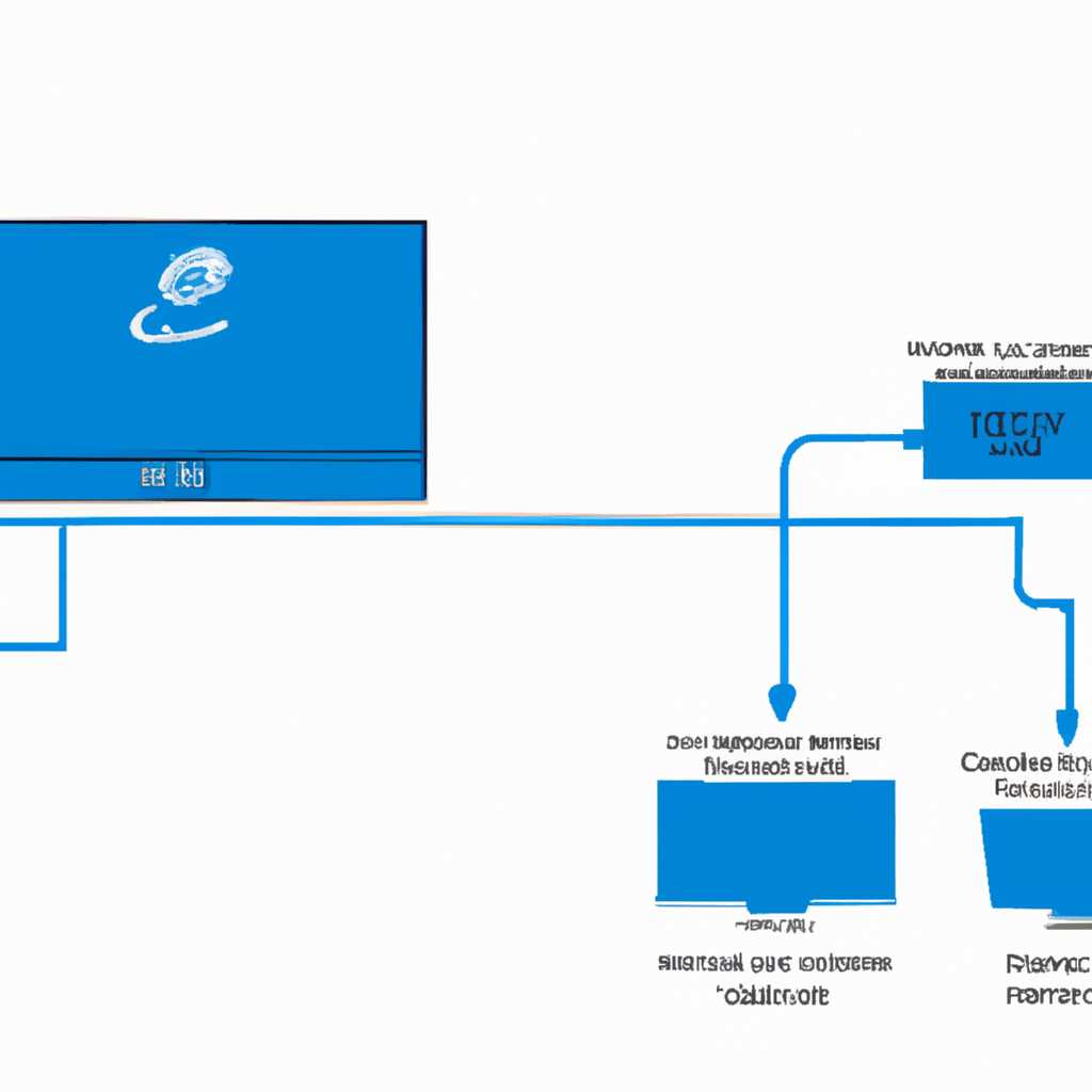Установка Intel® Graphics Command Center и Intel® Graphics Control Panel на Windows® 10 Long-Term Servicing Channel LTSC