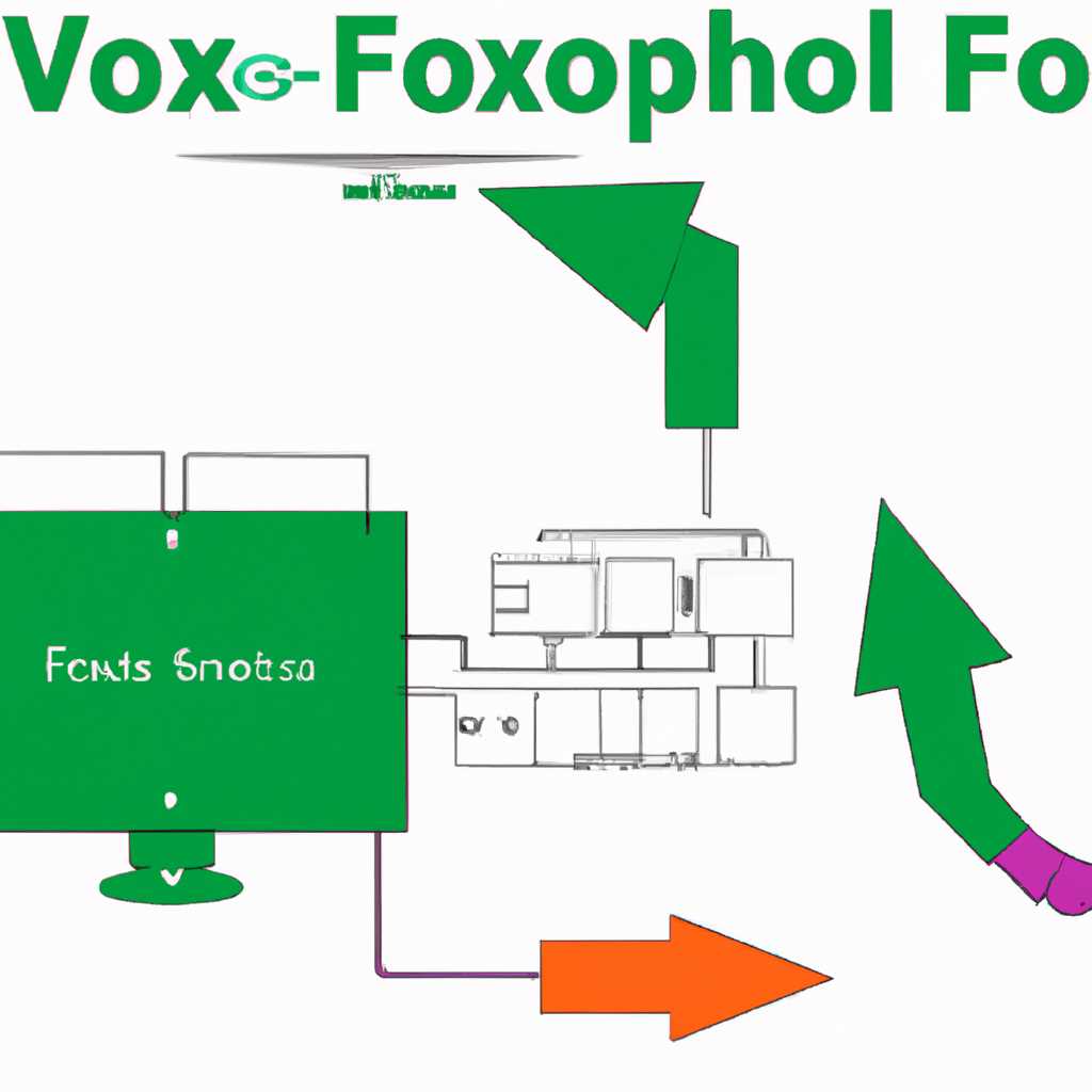 Установка Visual FoxPro: пошаговая инструкция для успешной настройки