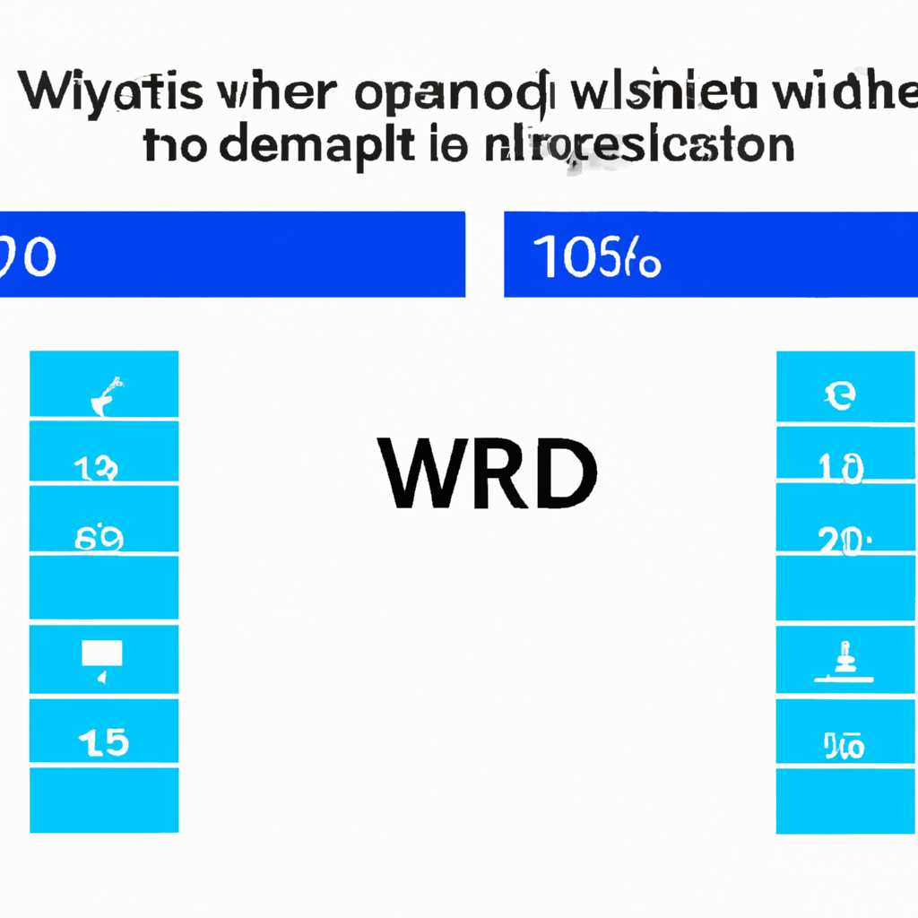 Дополнительные возможности для образовательных учреждений