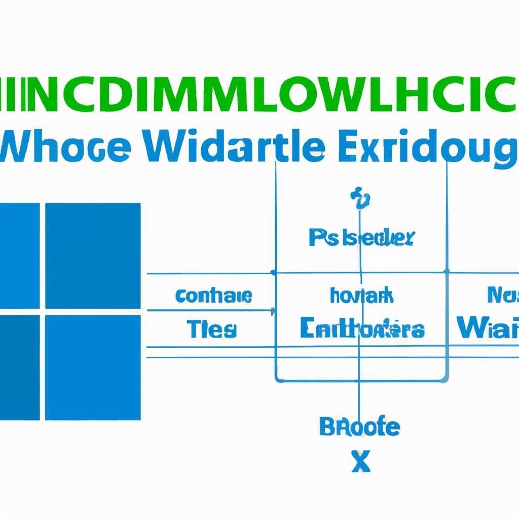 5. Как установить Windows Embedded CE на FriendlyARM Mini2440 с помощью VMware?