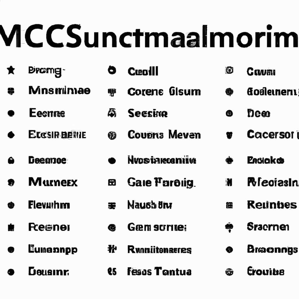 Список msc оснасток для Windows Server