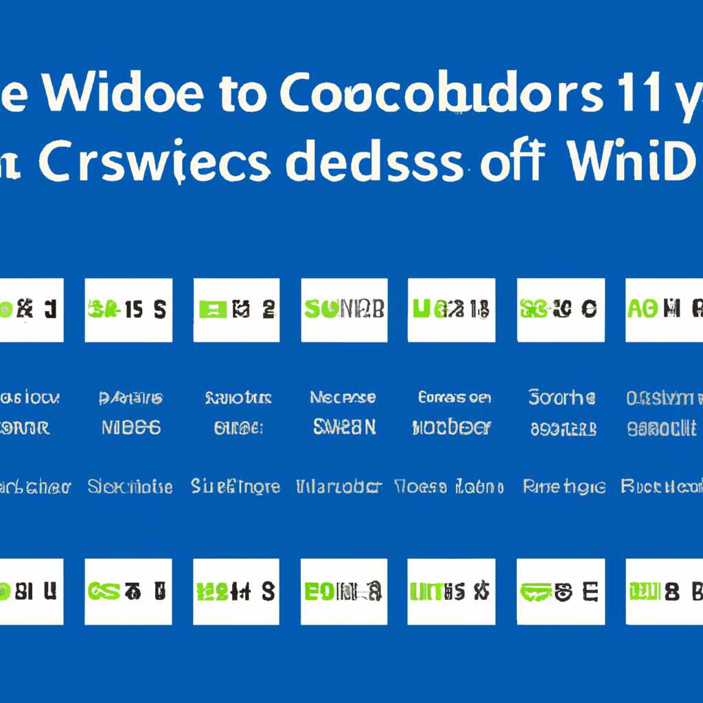 Windows 10 Codec Pack для Windows - все необходимые кодеки для комфортного просмотра и воспроизведения видео на ПК