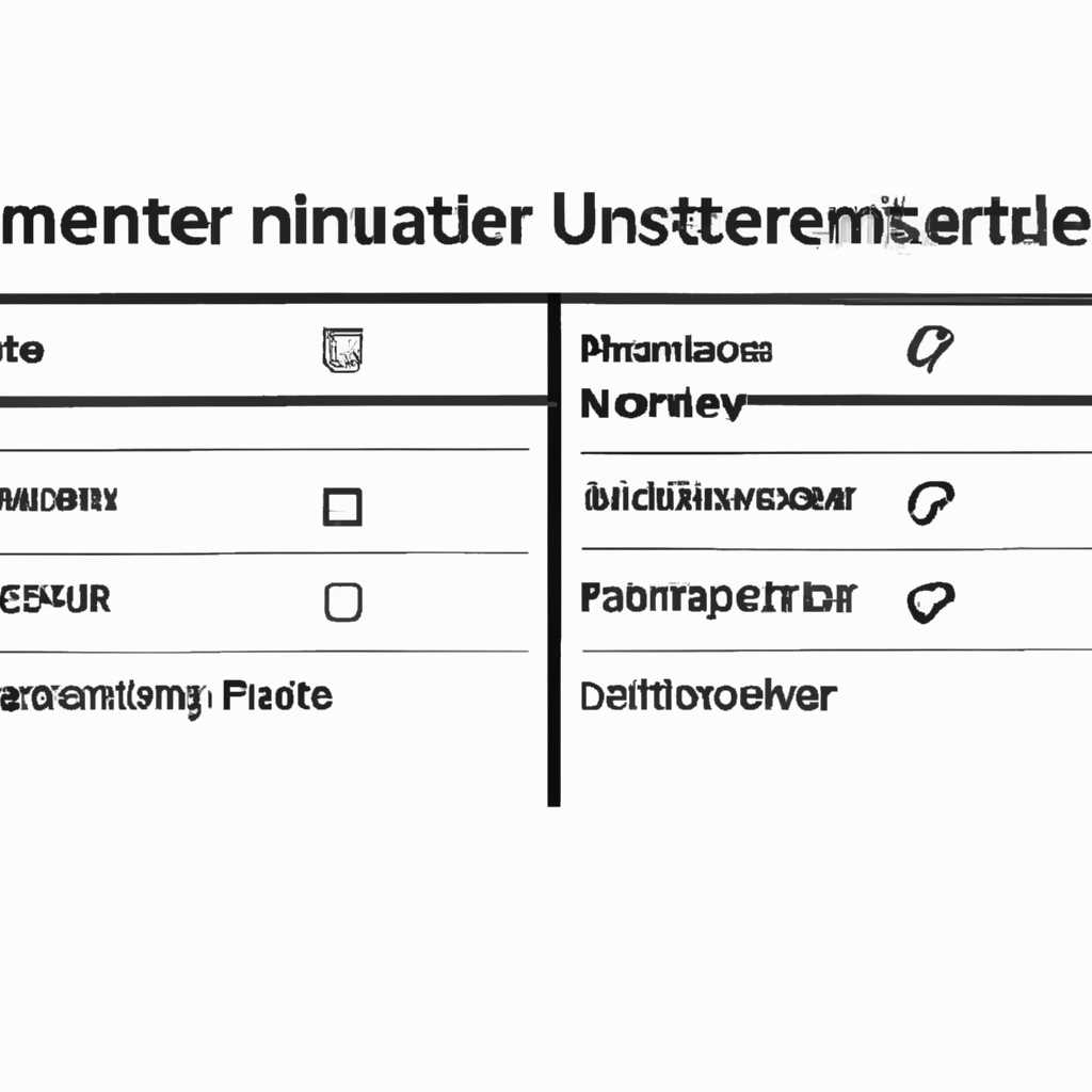 Windows операционной системы: основные параметры конфигурации пользовательской среды