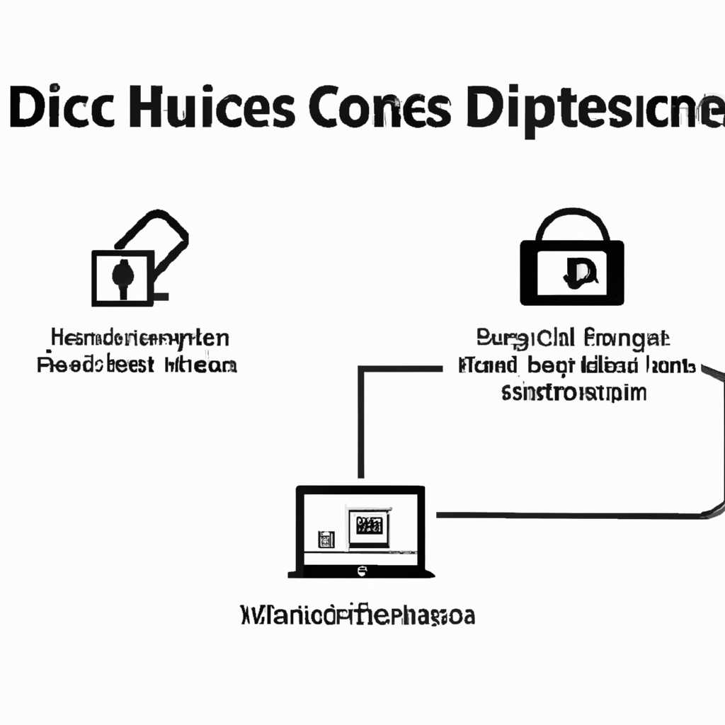 Windows Server DHCP: правила согласования для безопасного сетевого подключения